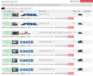 Reisemobil Schmitz Backend Camper Selectie